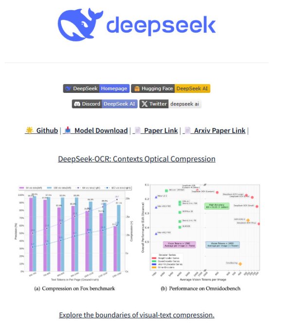 牛金宝配资 突破新领域，深度求索发布文字识别模型DeepSeek-OCR