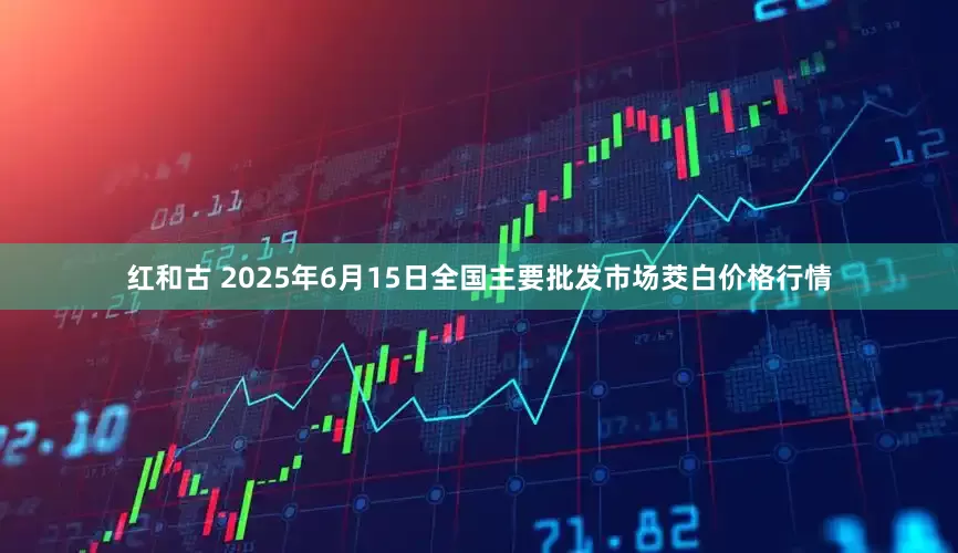 红和古 2025年6月15日全国主要批发市场茭白价格行情